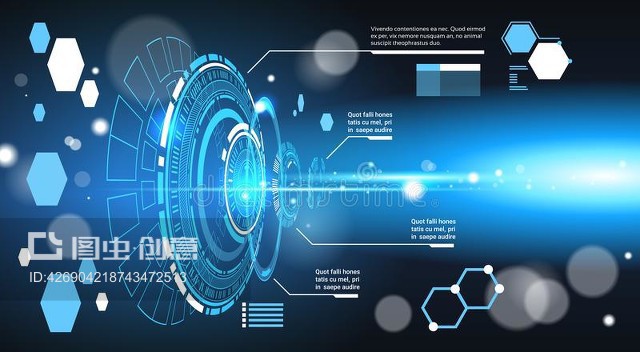 計(jì)算機(jī)未來(lái)信息技術(shù)元素集